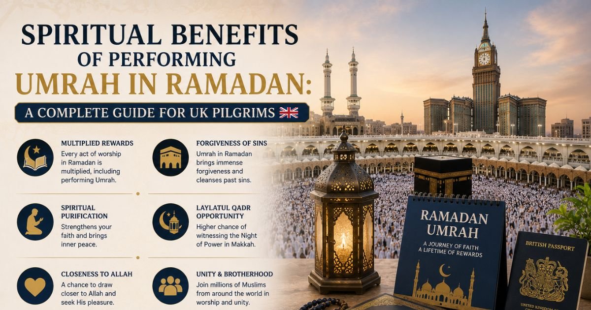 Spiritual Benefits of Performing Umrah in Ramadan A Complete Guide for UK Pilgrims